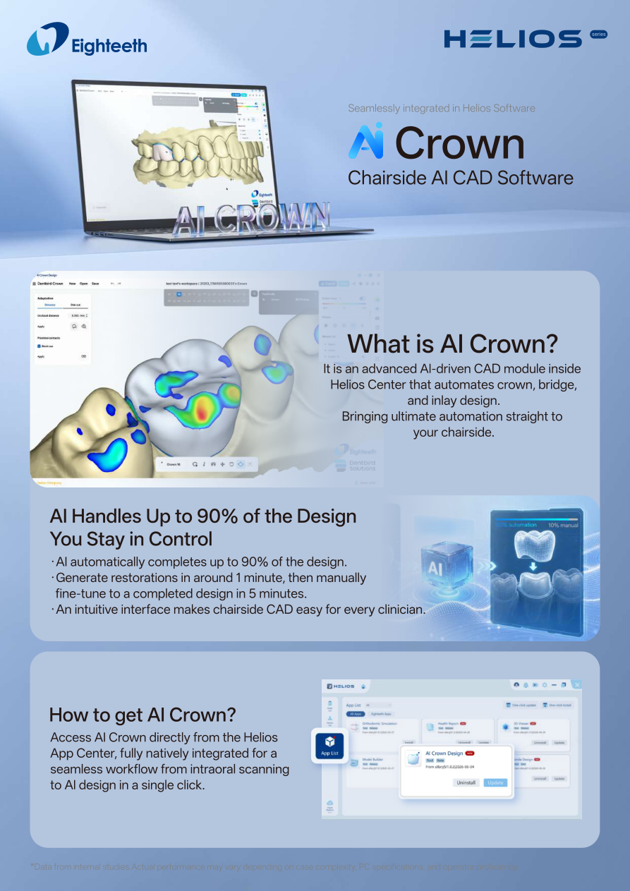 Helios AI Crown chairside AI CAD პროგრამის სამუშაო პროცესი