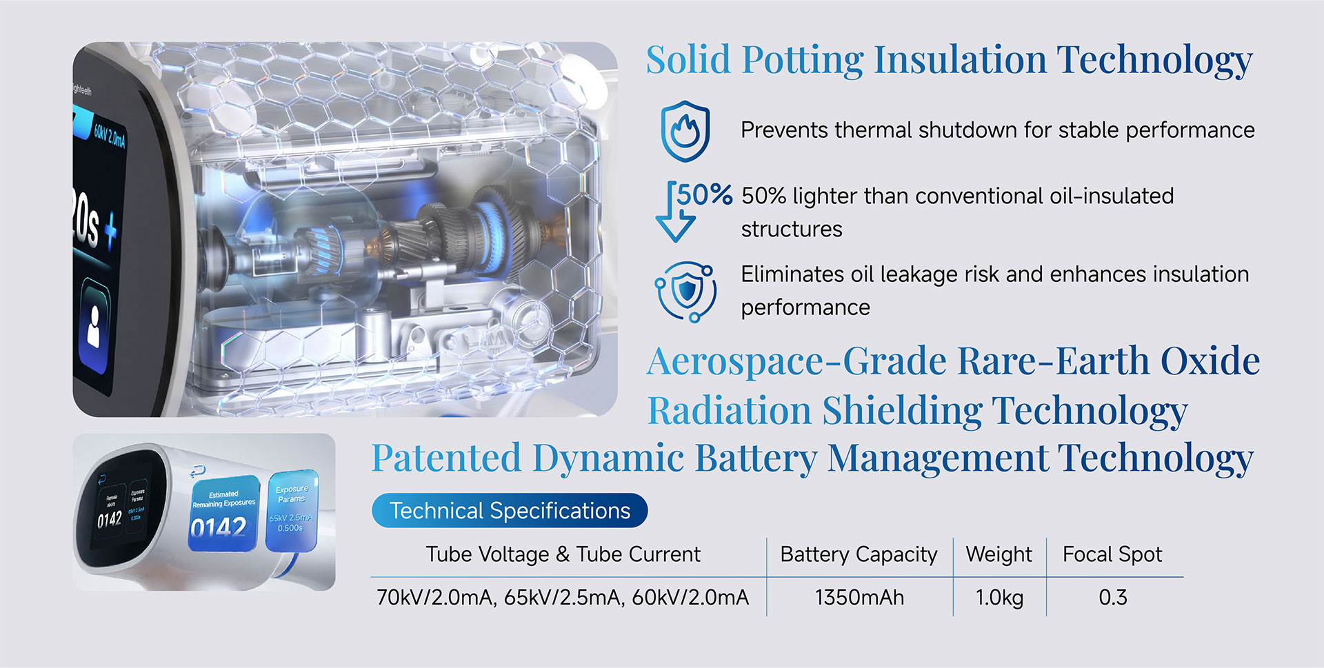 HyperLight-A insulation, shielding და battery management ტექნოლოგიები