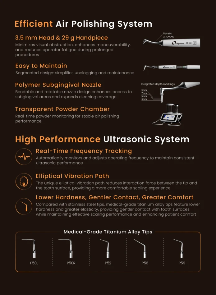 UltraJet S3 air polishing და ultrasonic scaling ფუნქციები